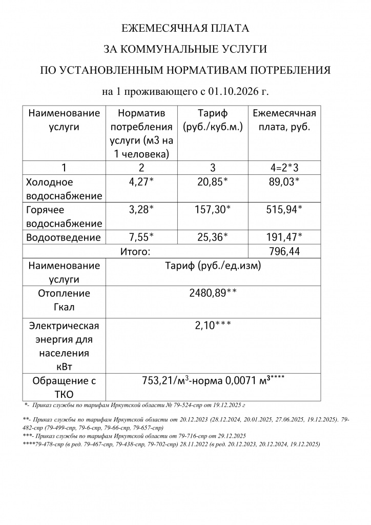 тарифы с 01.10.2026.jpg